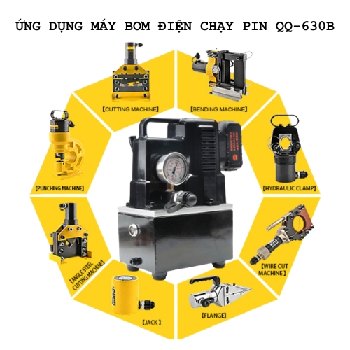ứng dụng máy bơm thủy lực chạy pin changyou qq-630b